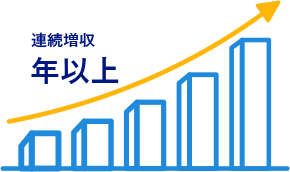 連続増収16年以上